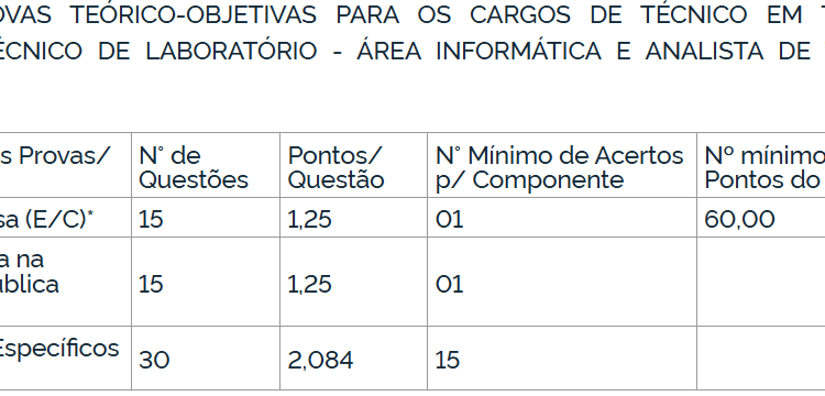 Fique por dentro – Não incidência do ICMS para SEFAZ/PI